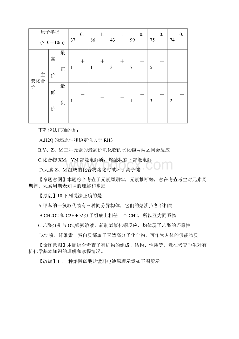 杭州市高考命题比赛高中化学16Word格式.docx_第2页