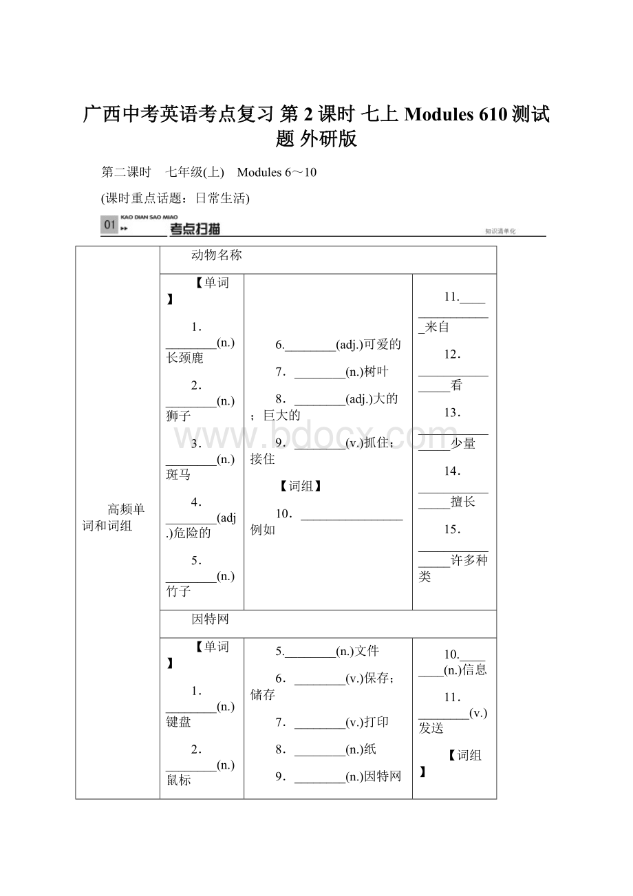 广西中考英语考点复习 第2课时 七上 Modules 610测试题 外研版.docx_第1页