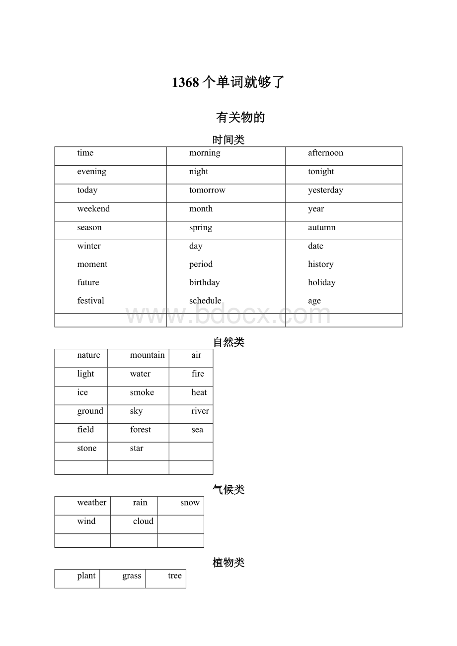 1368个单词就够了文档格式.docx_第1页