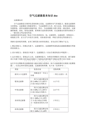 空气过滤器基本知识docWord文档格式.docx