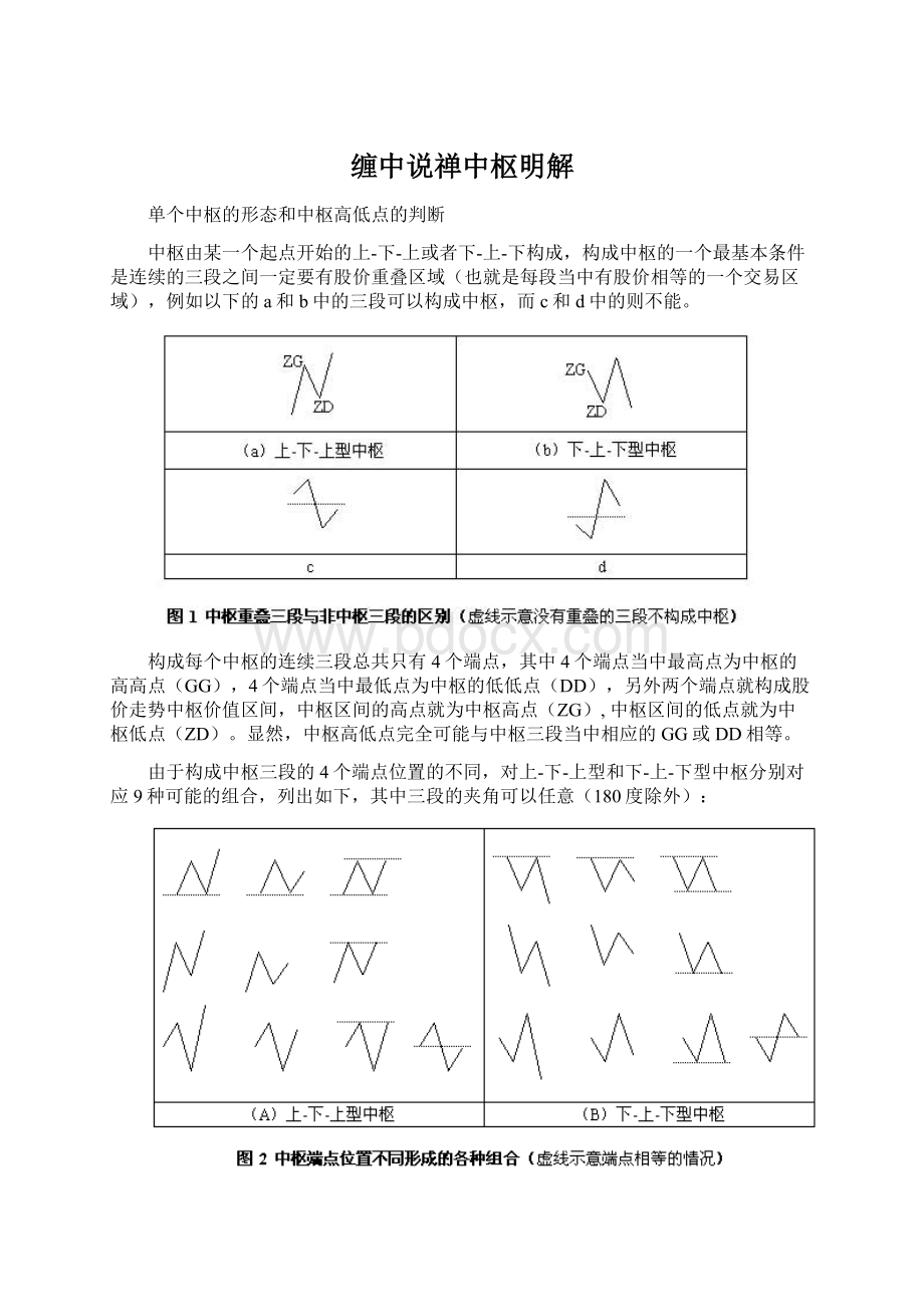 缠中说禅中枢明解.docx_第1页