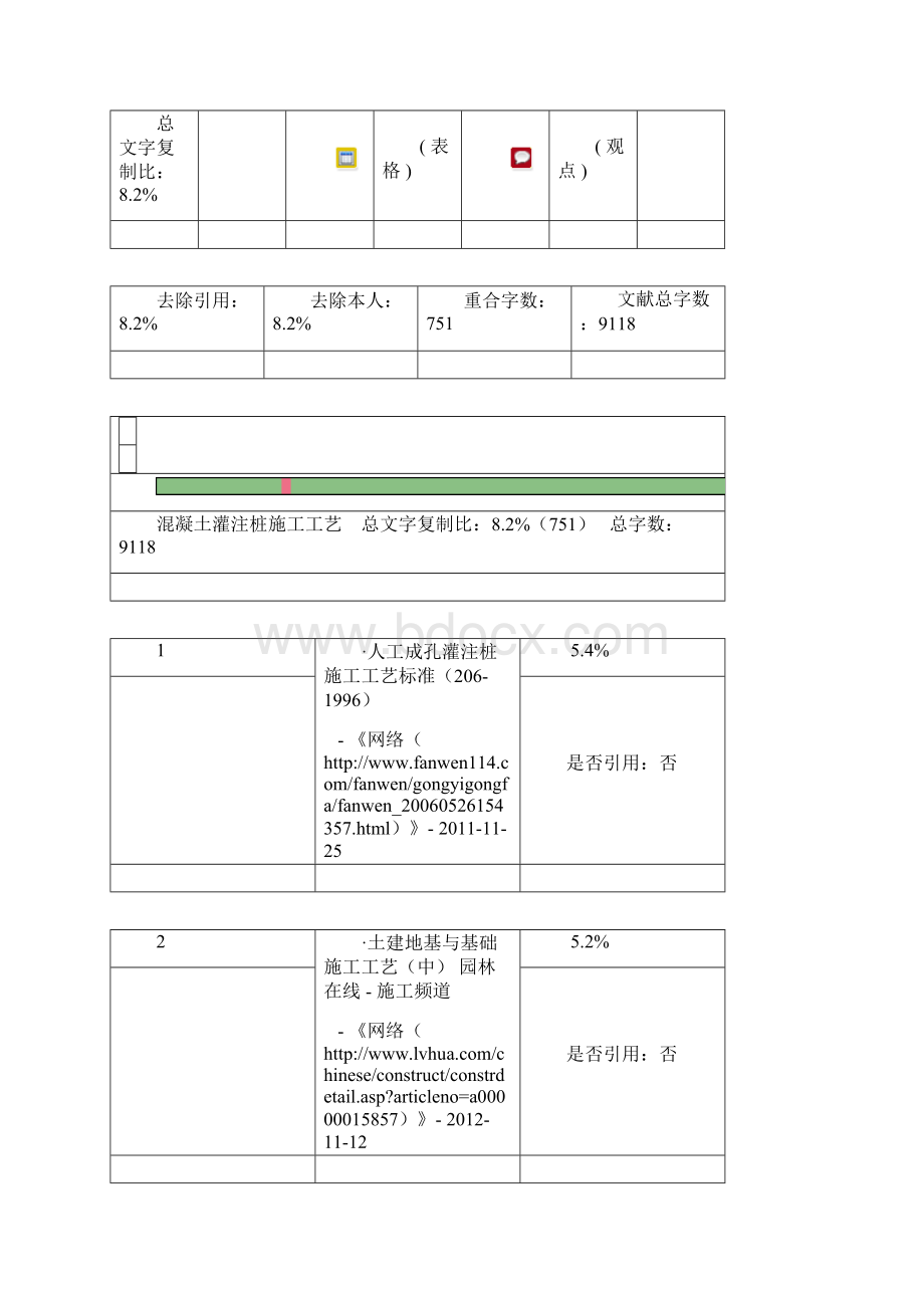 混凝土灌注桩施工工艺文本复制检测报告单.docx_第2页