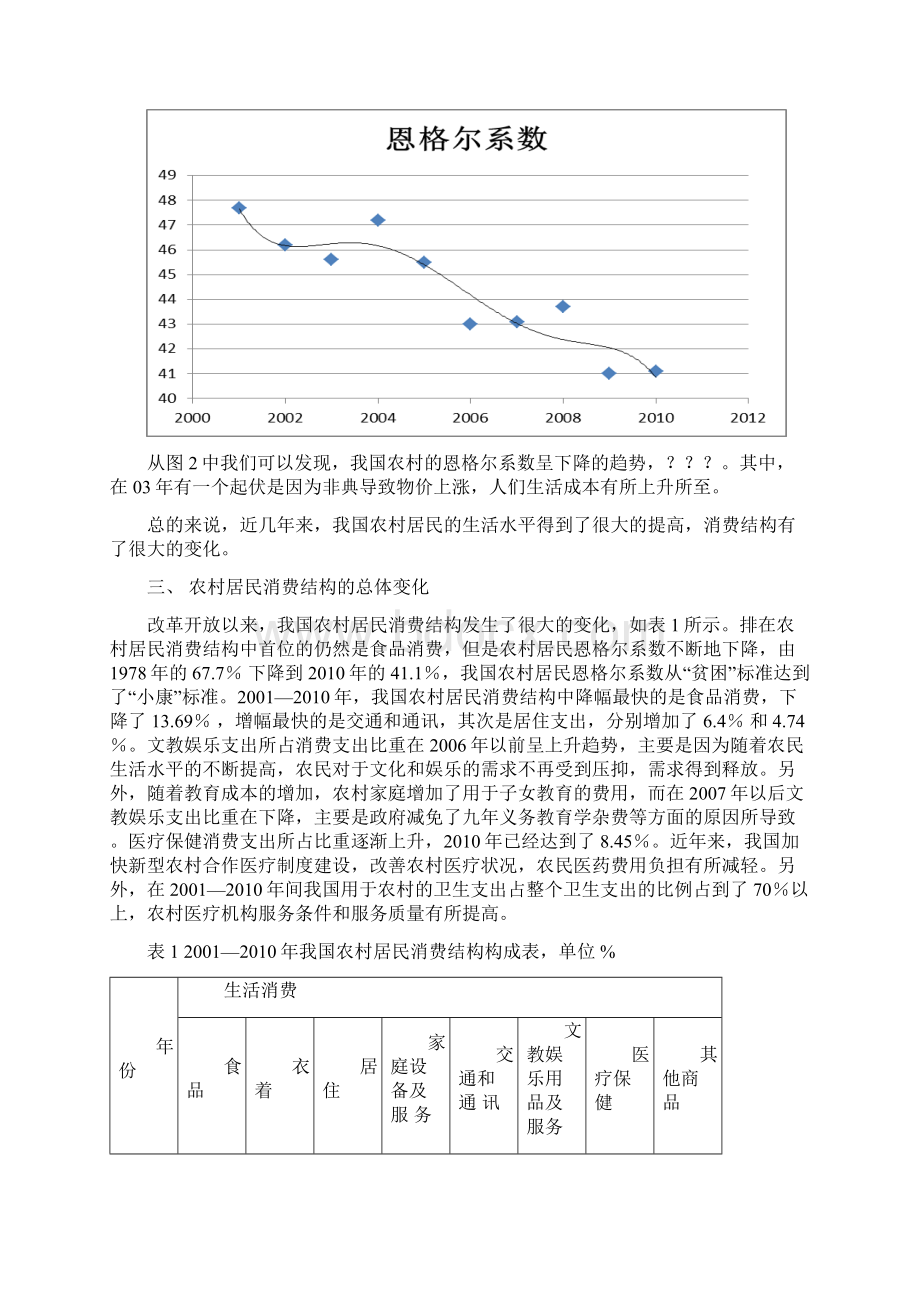 我国农村居民家庭生活消费结构的变化.docx_第3页