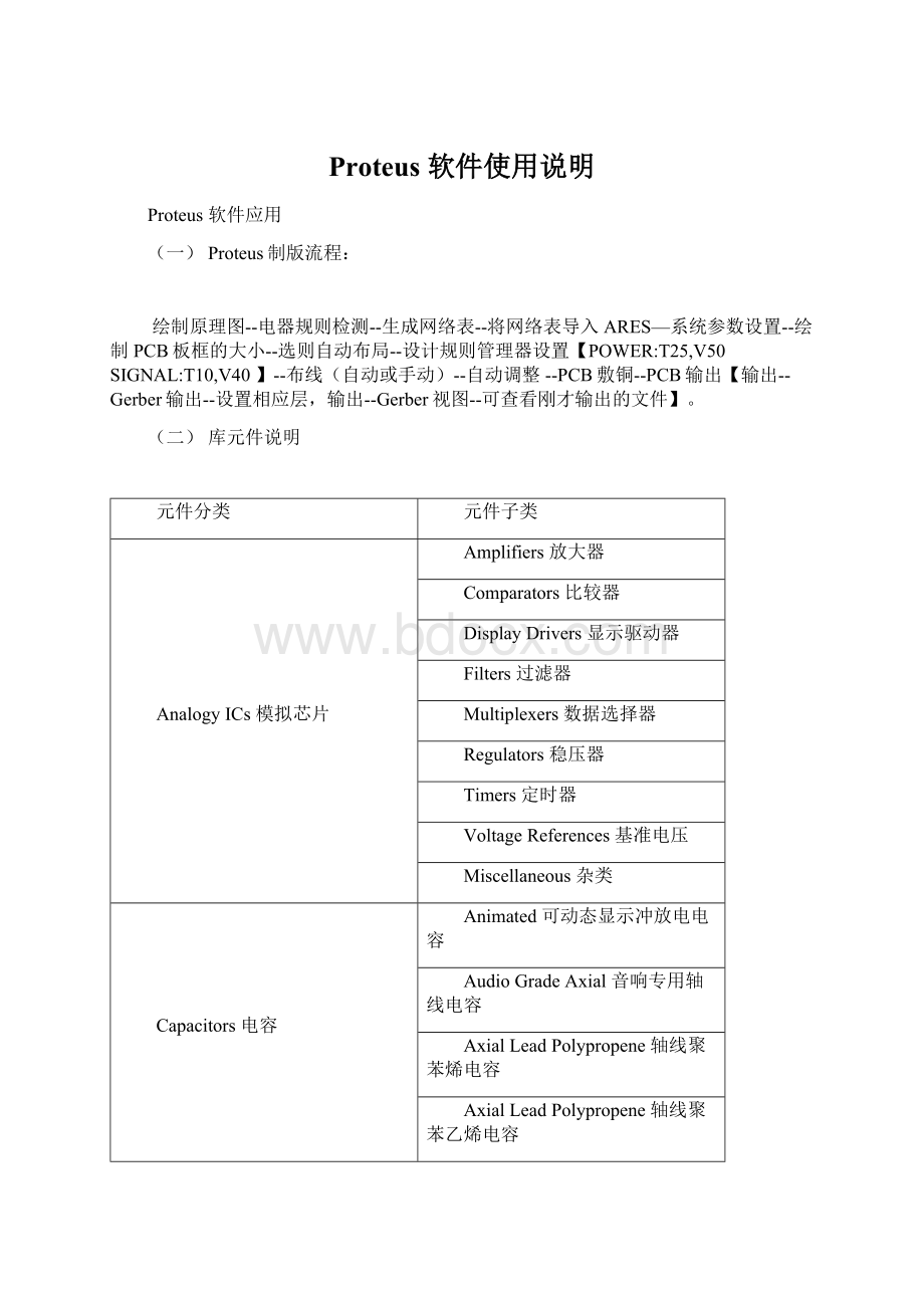 Proteus 软件使用说明.docx_第1页