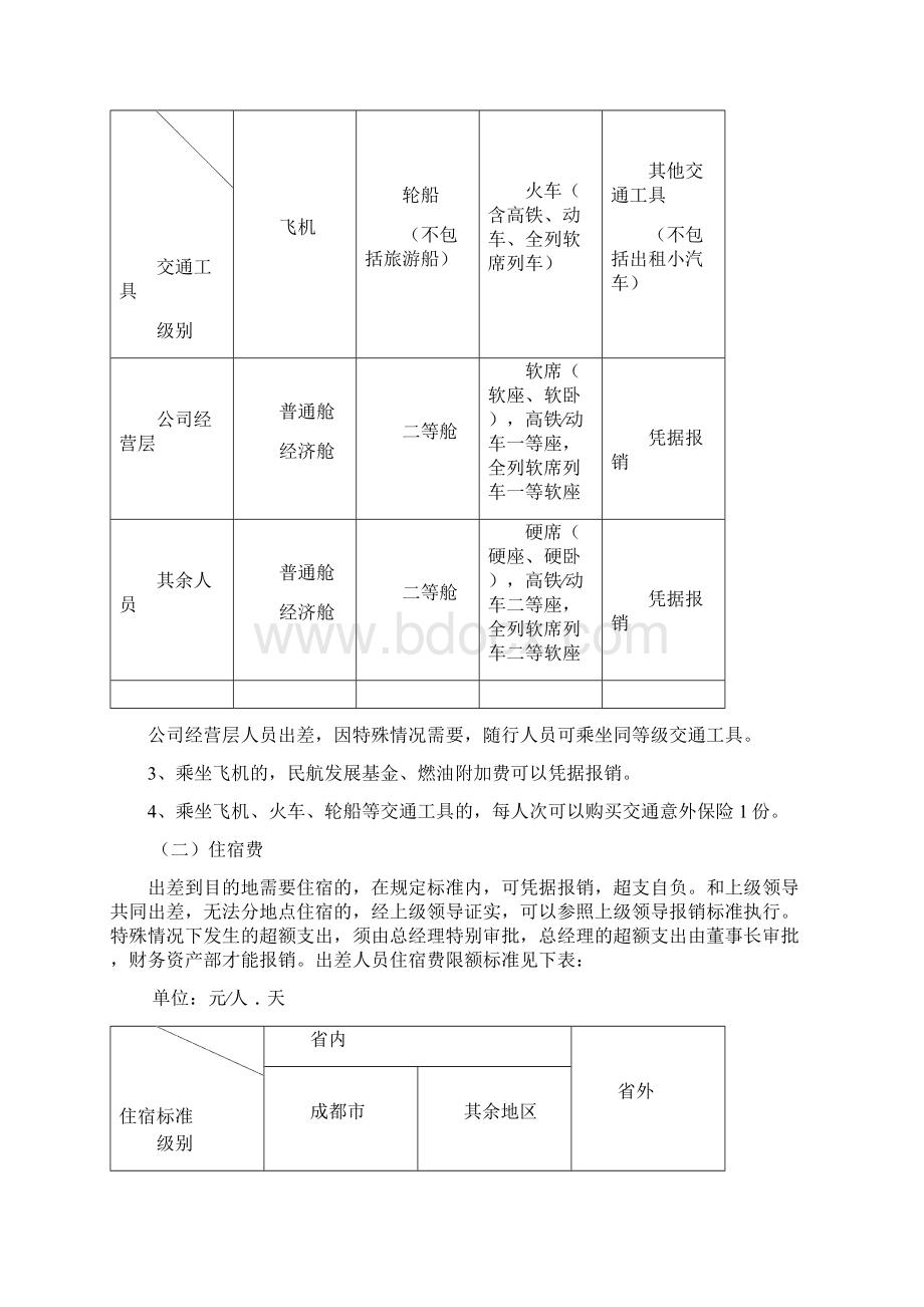 费用报销管理办法Word格式.docx_第2页