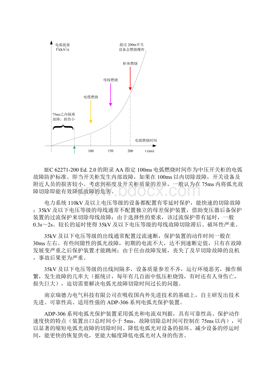 ADP306电弧光保护装置Word文档格式.docx_第2页