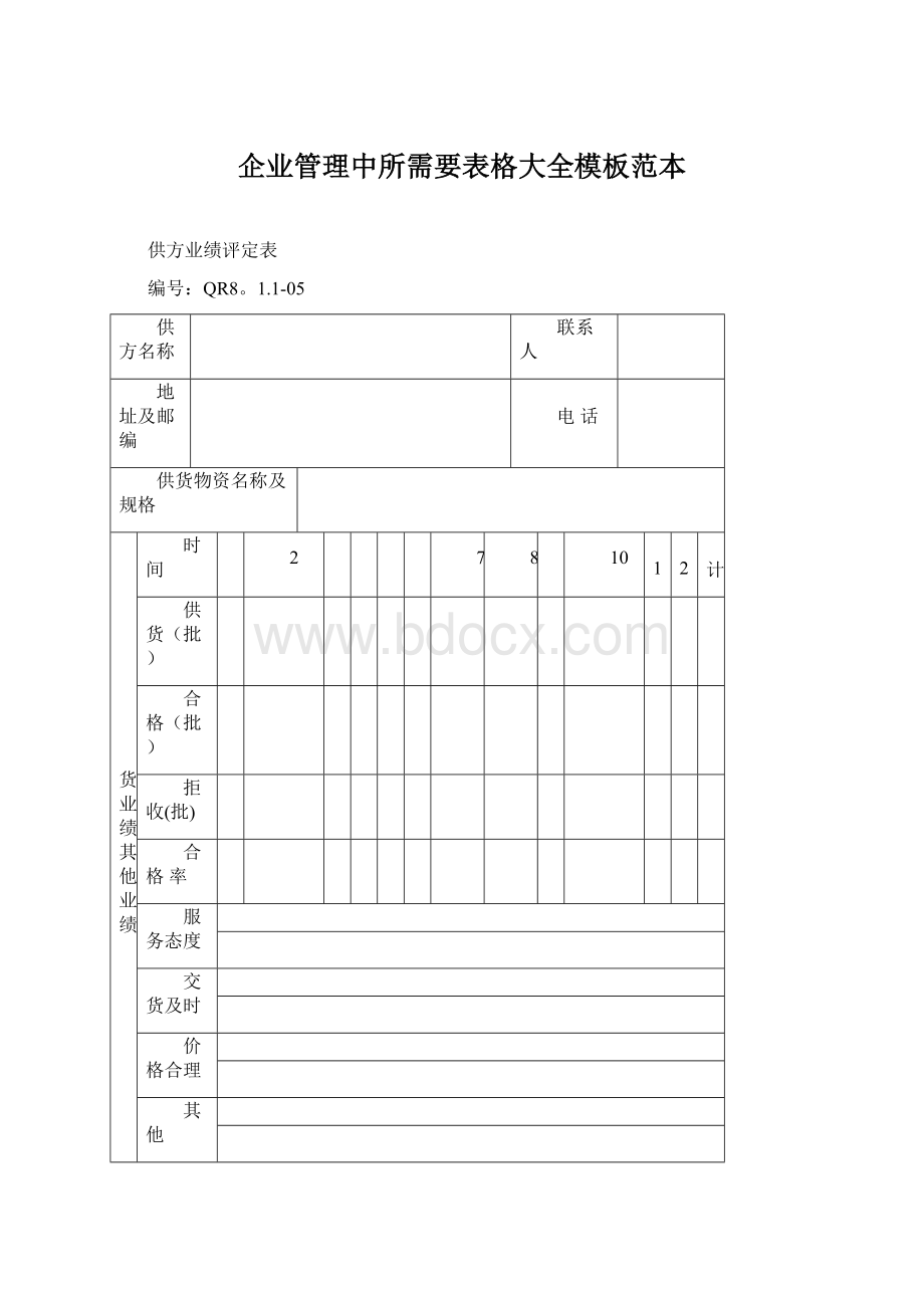 企业管理中所需要表格大全模板范本Word格式.docx_第1页