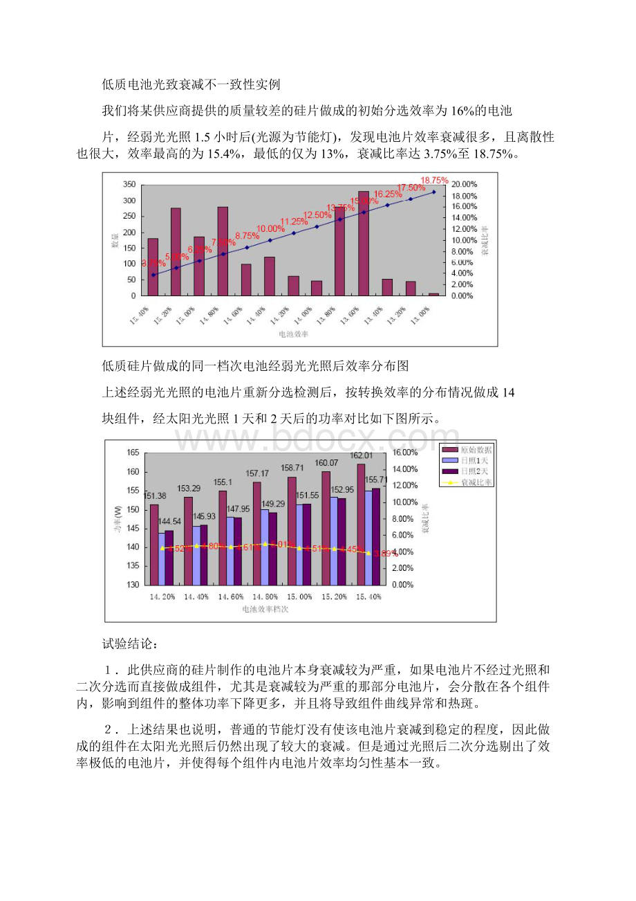 硅片质量对太阳能电池性能的影响.docx_第3页