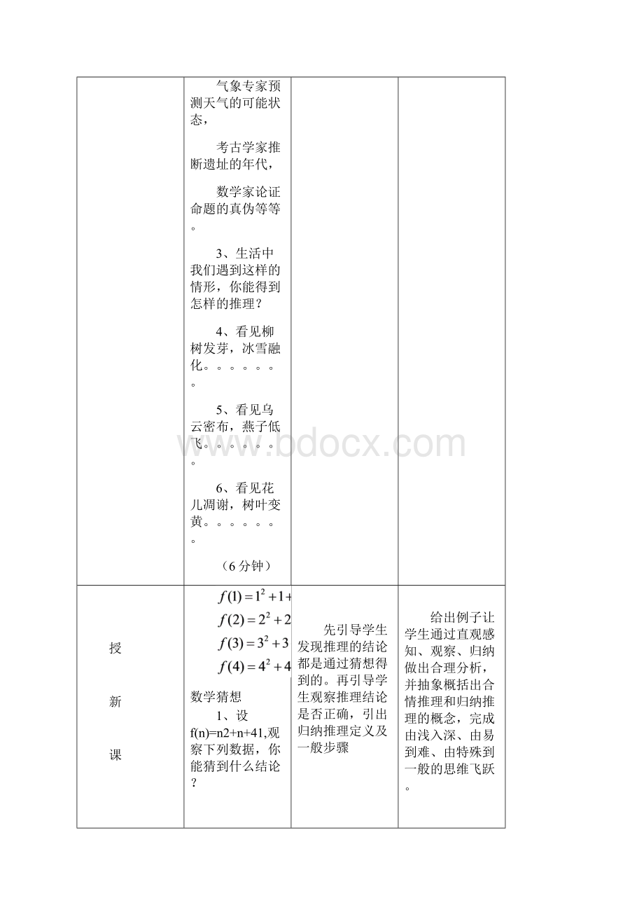 全国高中数学青年教师展评课合情推理教学设计及点评新疆兵团第八师石河子一中颜波教材Word格式文档下载.docx_第3页