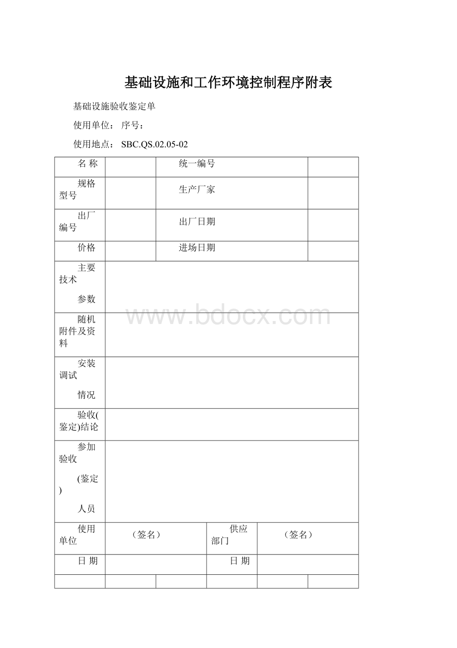 基础设施和工作环境控制程序附表.docx_第1页