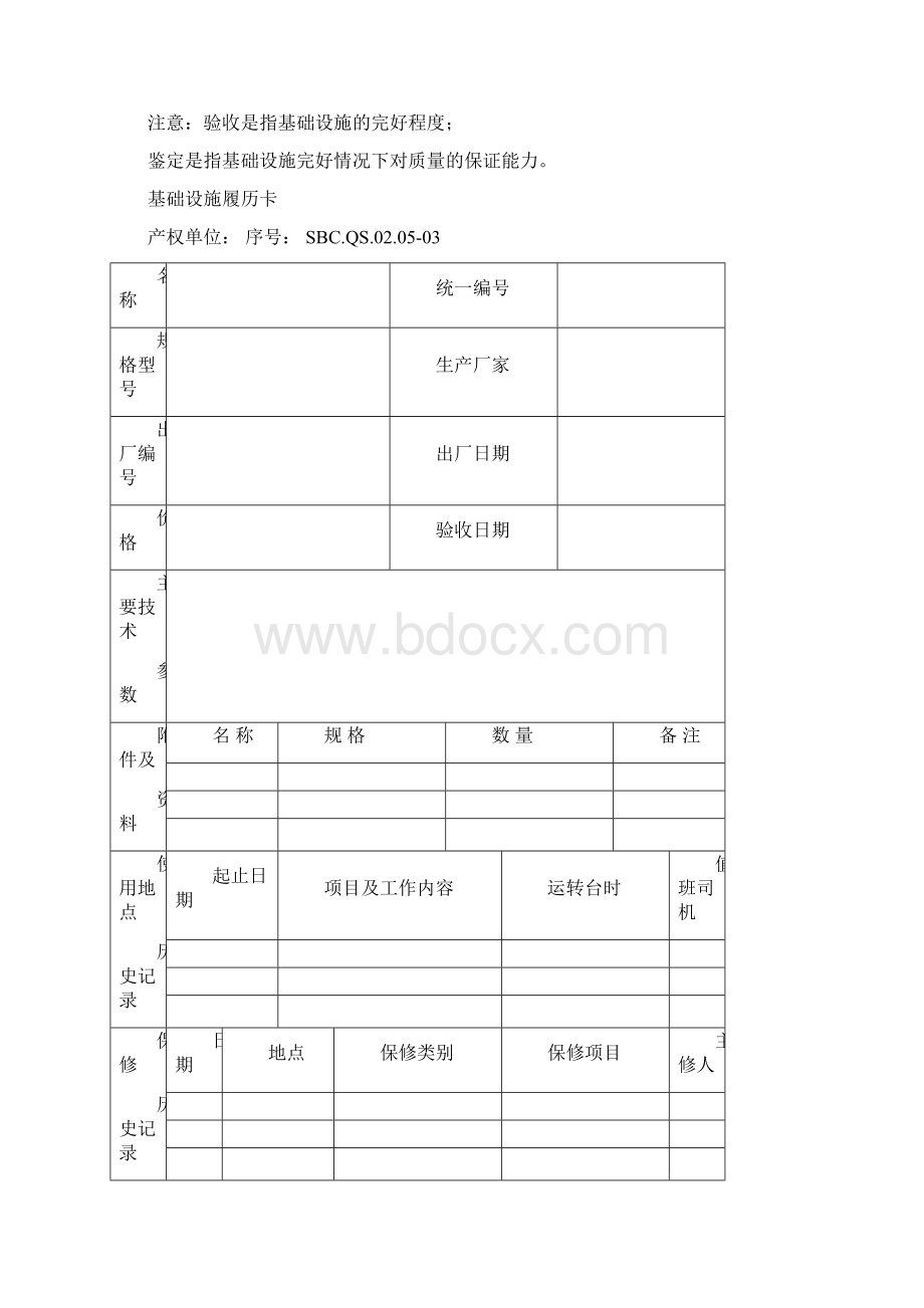 基础设施和工作环境控制程序附表.docx_第2页