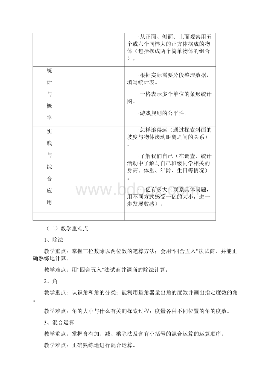 数学四年级教学计划Word下载.docx_第2页