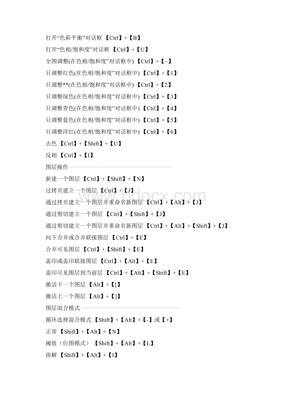 PhotoShop CS5 CS6快捷键.docx_第2页