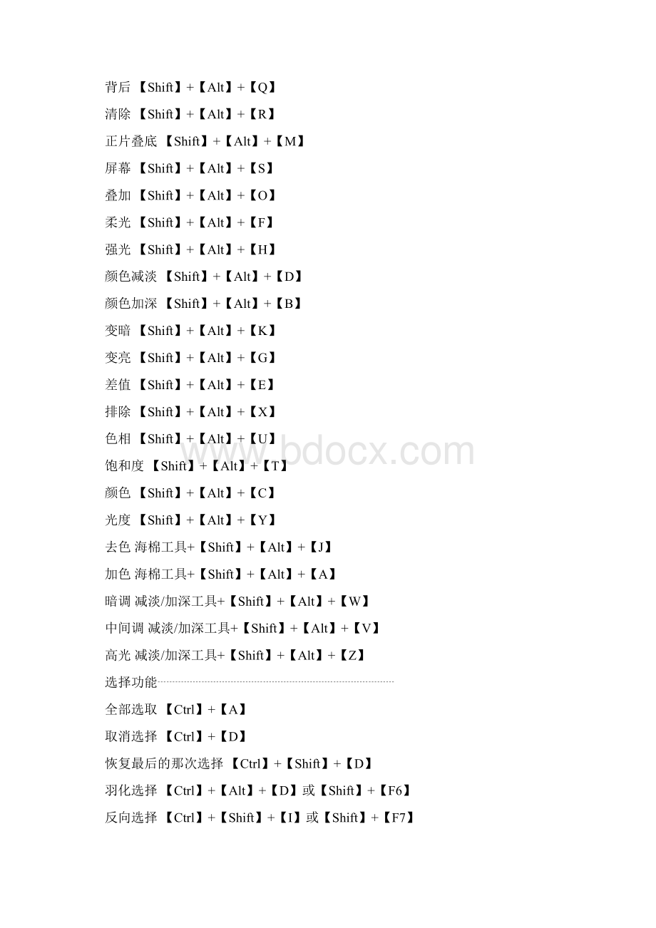 PhotoShop CS5 CS6快捷键.docx_第3页