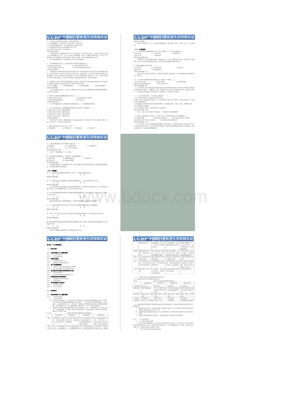 银行从业资格考试个人理财各章节讲义章节版Word下载.docx_第2页