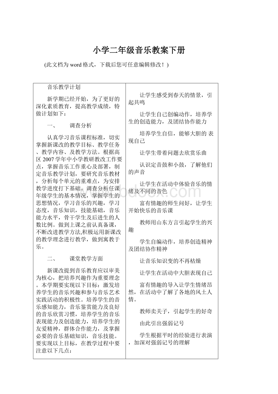 小学二年级音乐教案下册.docx_第1页