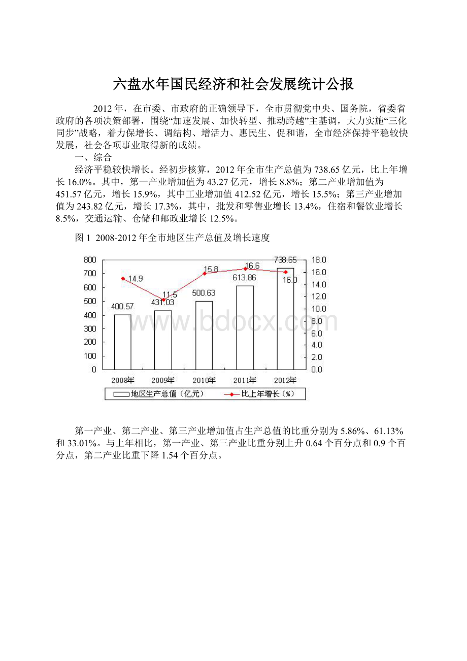 六盘水年国民经济和社会发展统计公报文档格式.docx