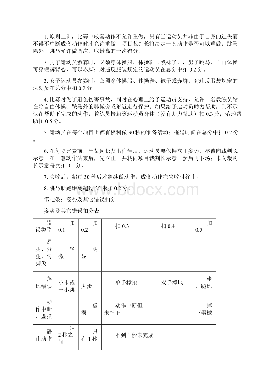 体操运动员二三级技术等级标准.docx_第2页