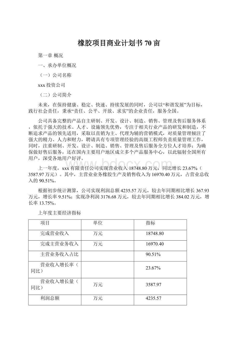 橡胶项目商业计划书70亩.docx_第1页