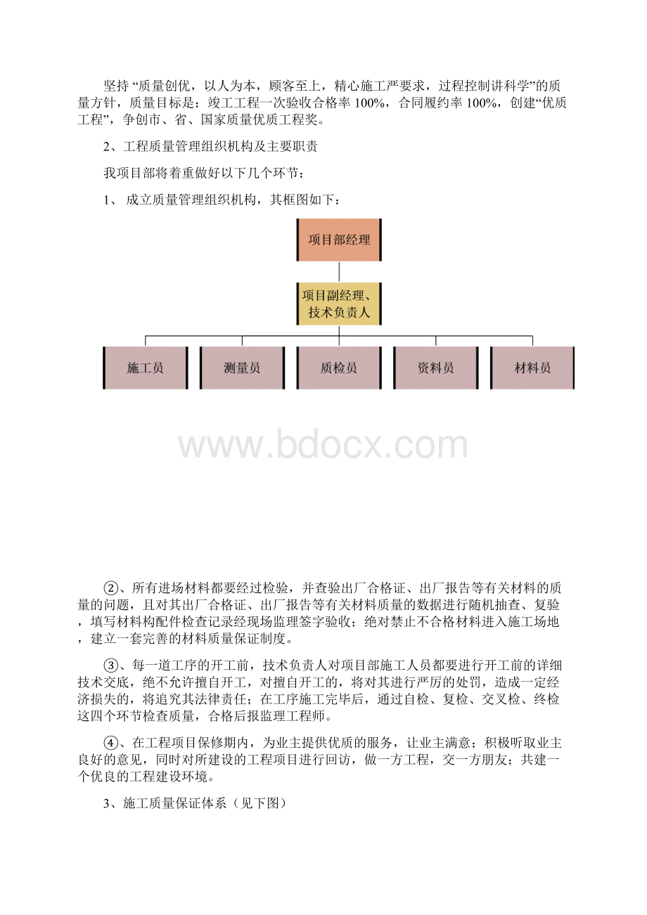 大厦消防工程质量创优施工方案Word文档格式.docx_第3页