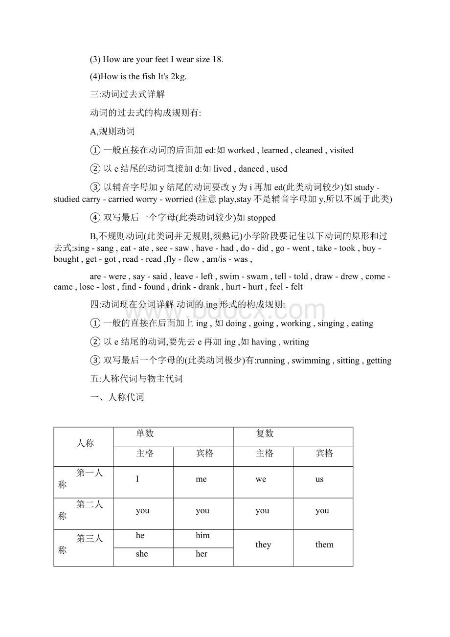 小学六年级英语总复习资料Word文件下载.docx_第2页