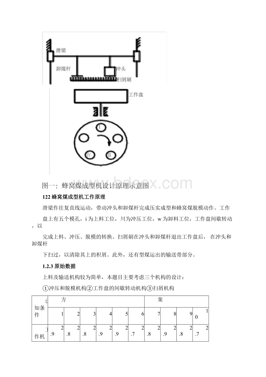 蜂窝煤打煤机课程设计.docx_第3页