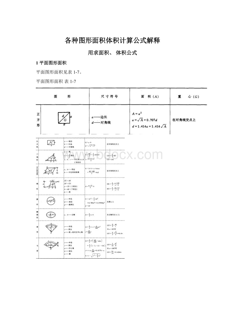 各种图形面积体积计算公式解释Word文档格式.docx