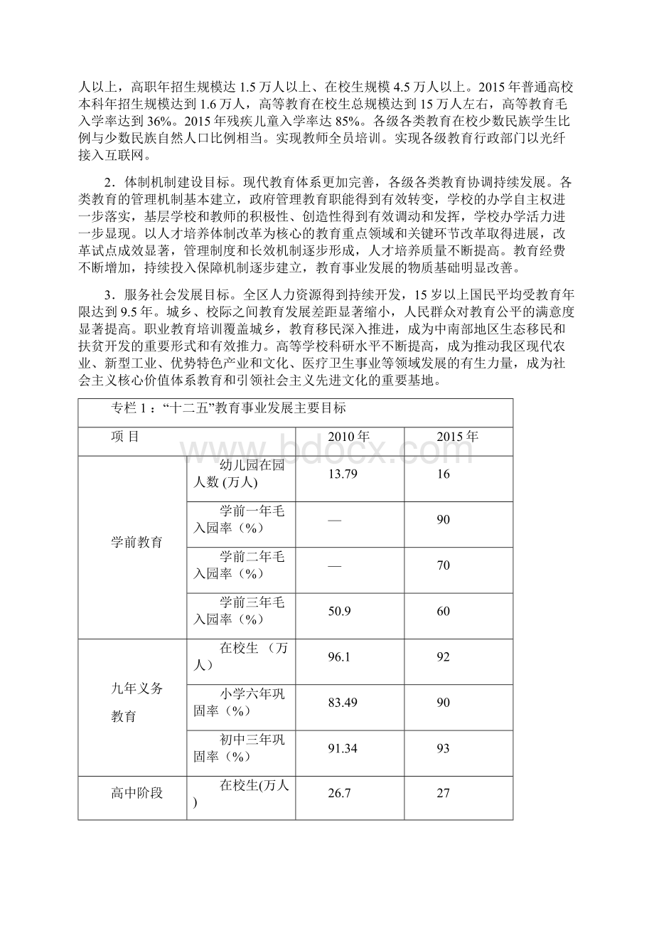 宁夏回族自治区教育事业发展第十二个五年规划.docx_第3页