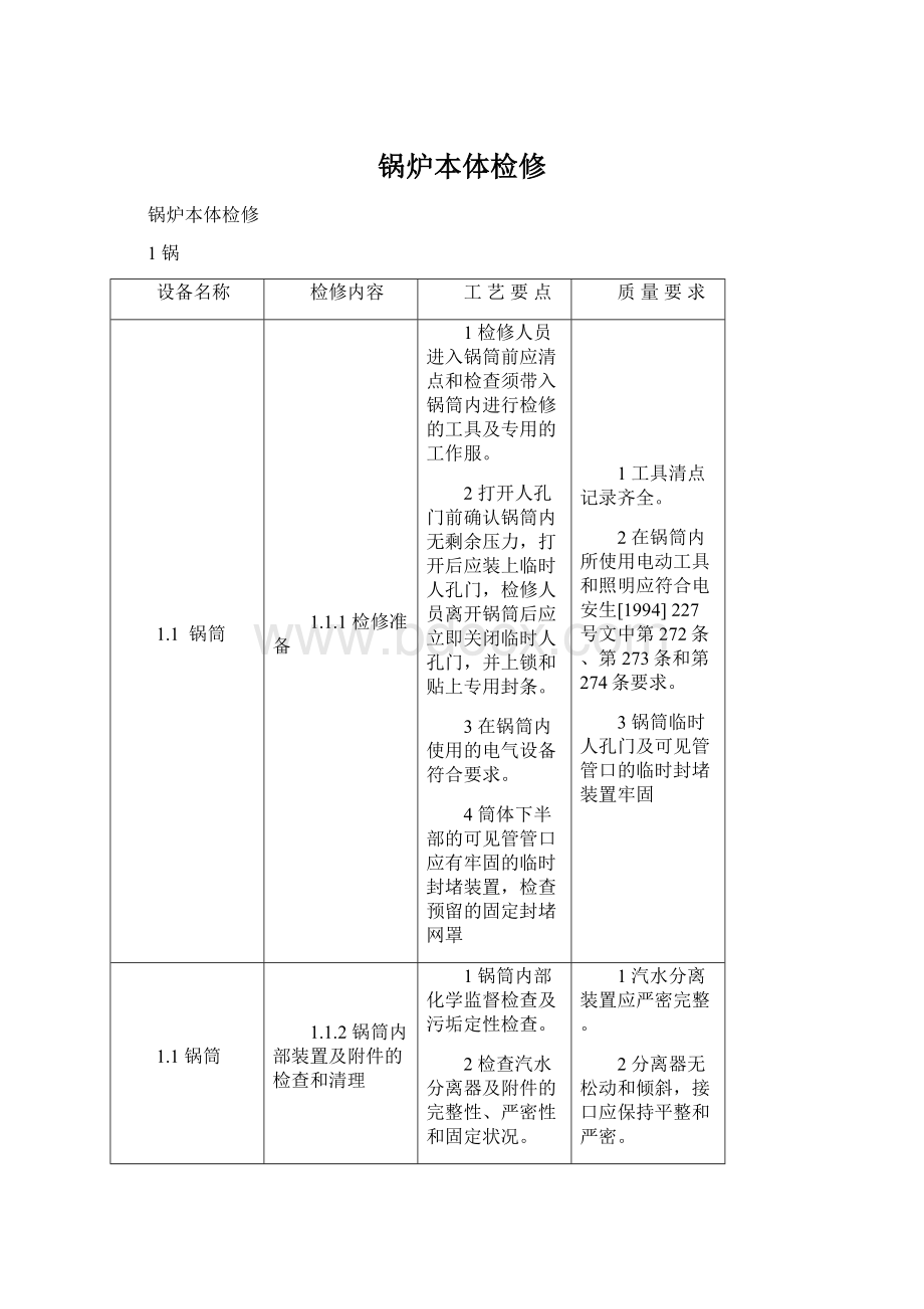 锅炉本体检修Word文档格式.docx