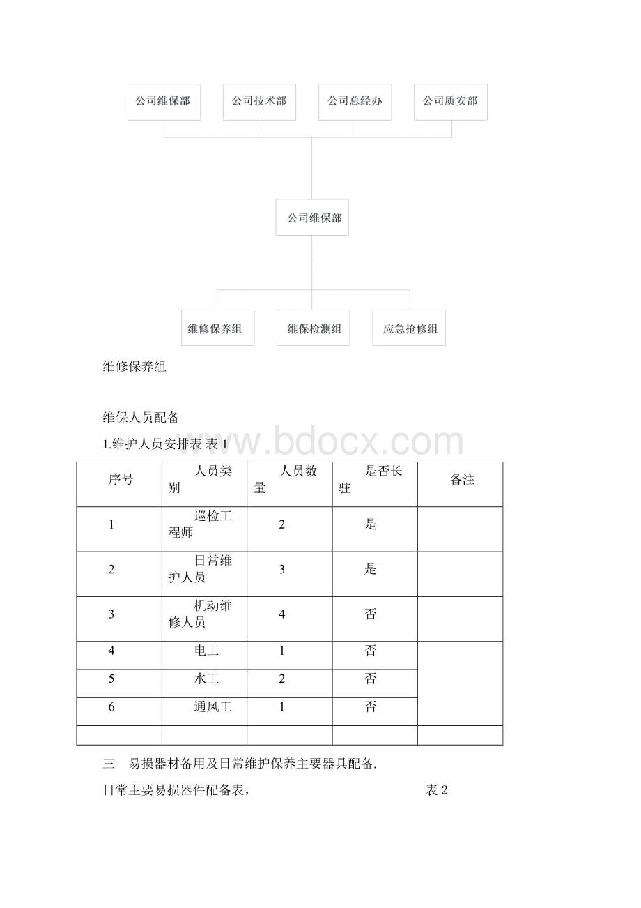 消防维保项目实施方案Word下载.docx_第2页