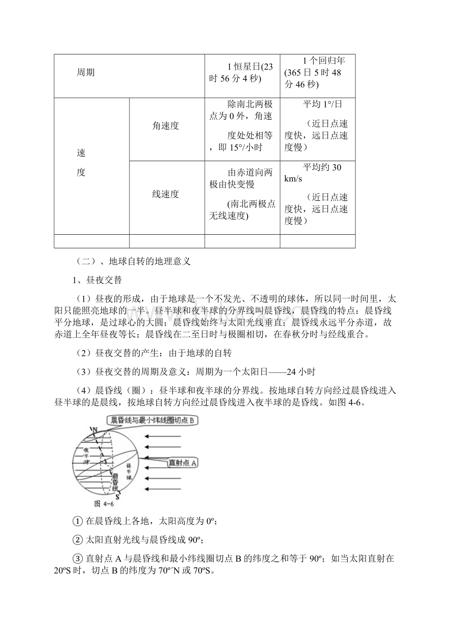 地理版一轮精品复习学案13地球自转和公转的地理意义及地球的圈层结构.docx_第2页