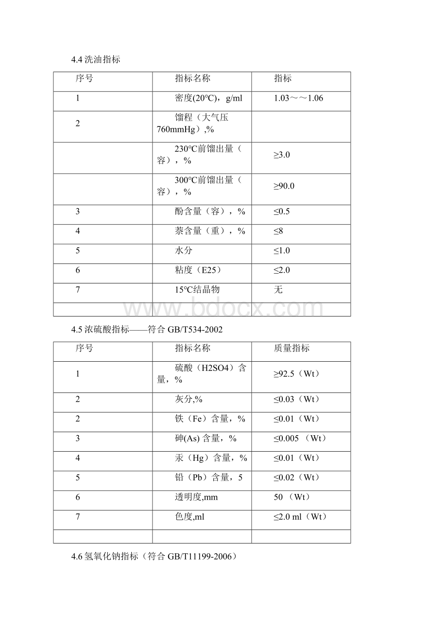 煤气净化工艺工艺流程.docx_第3页