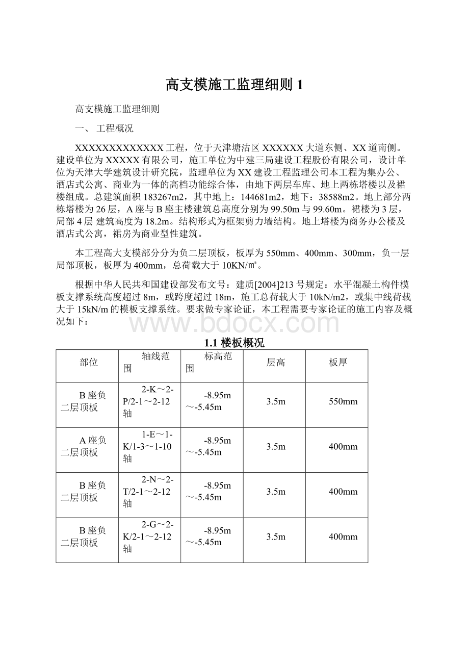 高支模施工监理细则1.docx