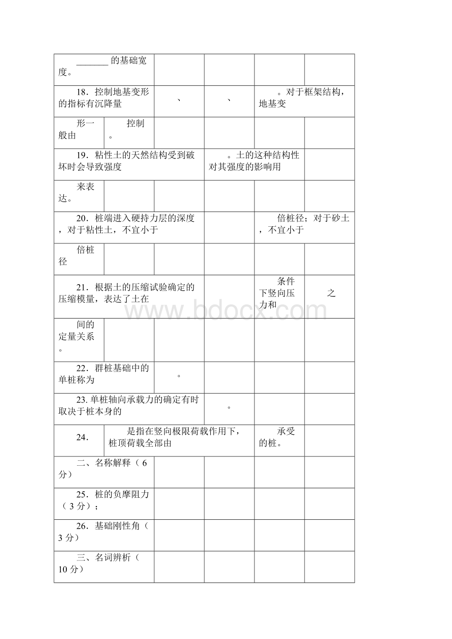 地基基础模拟题Word格式.docx_第3页