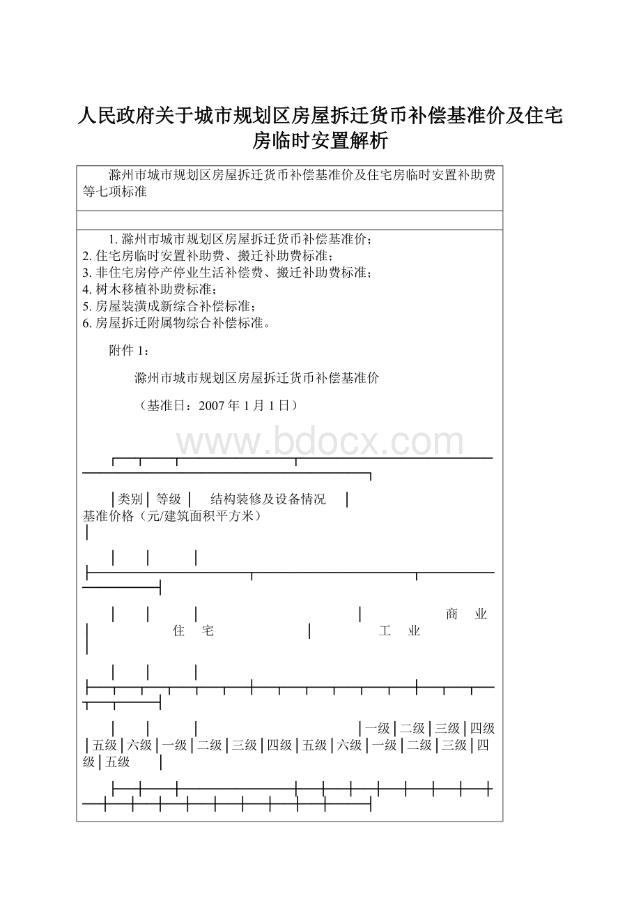 人民政府关于城市规划区房屋拆迁货币补偿基准价及住宅房临时安置解析.docx