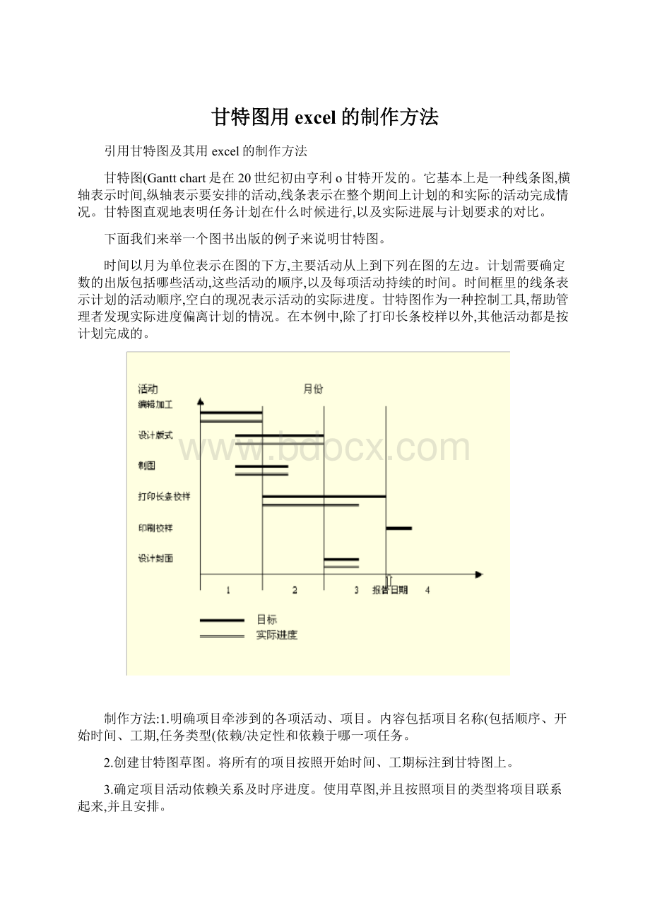 甘特图用excel的制作方法.docx_第1页