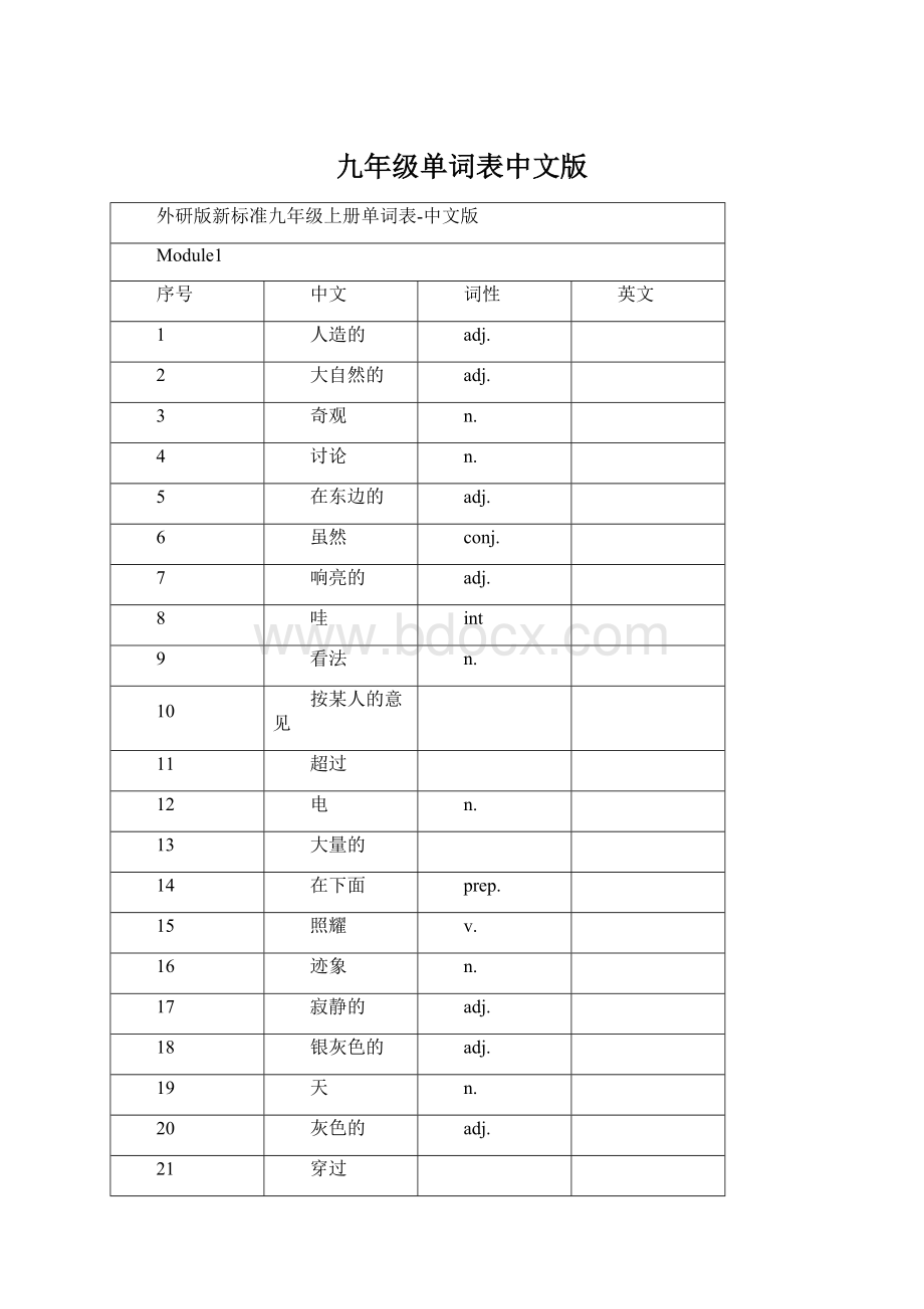 九年级单词表中文版.docx_第1页