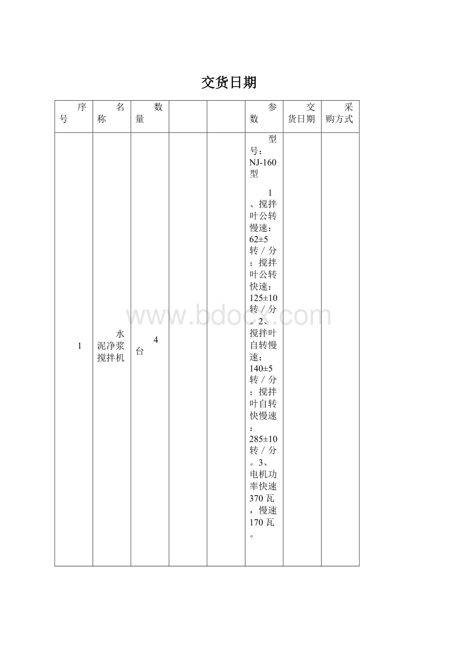 交货日期.docx