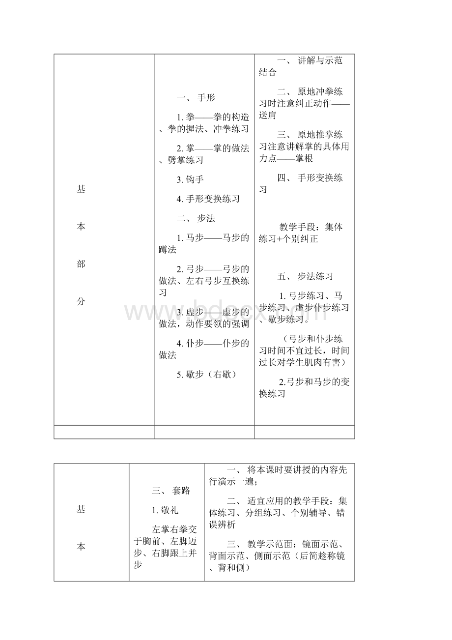 校本课程少年班武术教学教案Word文档下载推荐.docx_第2页