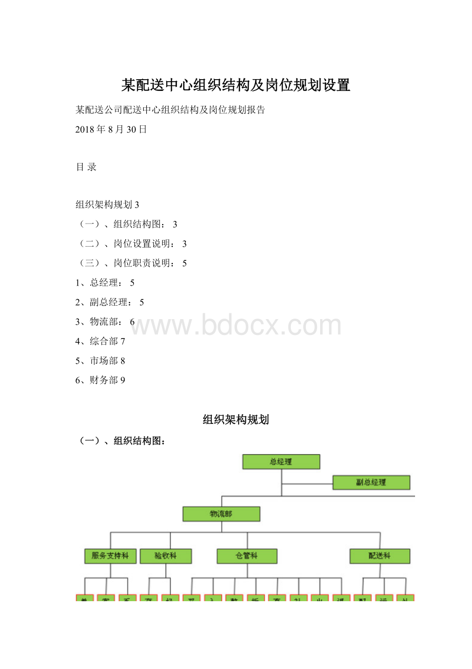 某配送中心组织结构及岗位规划设置Word文档格式.docx