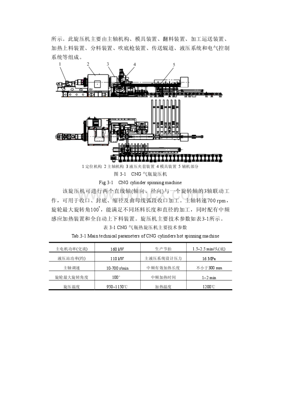 CNG气瓶热旋压机本体结构设计.docx_第2页