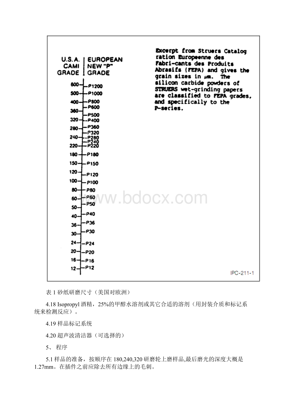 ICTM中文版切片制作.docx_第3页