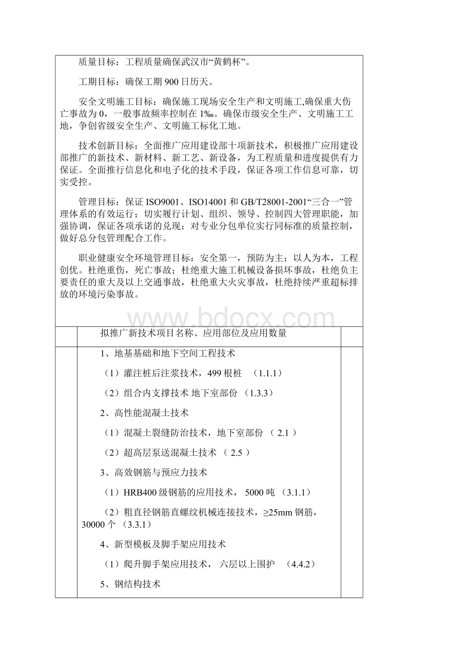 建筑施工新技术应用申报书Word文档下载推荐.docx_第3页