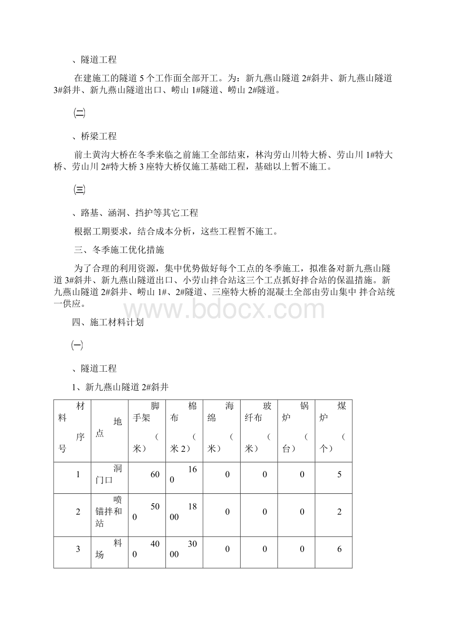 冬季施工保温措施Word文档下载推荐.docx_第2页