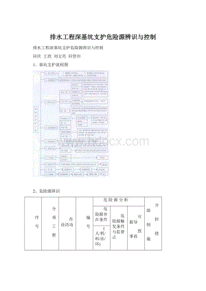 排水工程深基坑支护危险源辨识与控制.docx