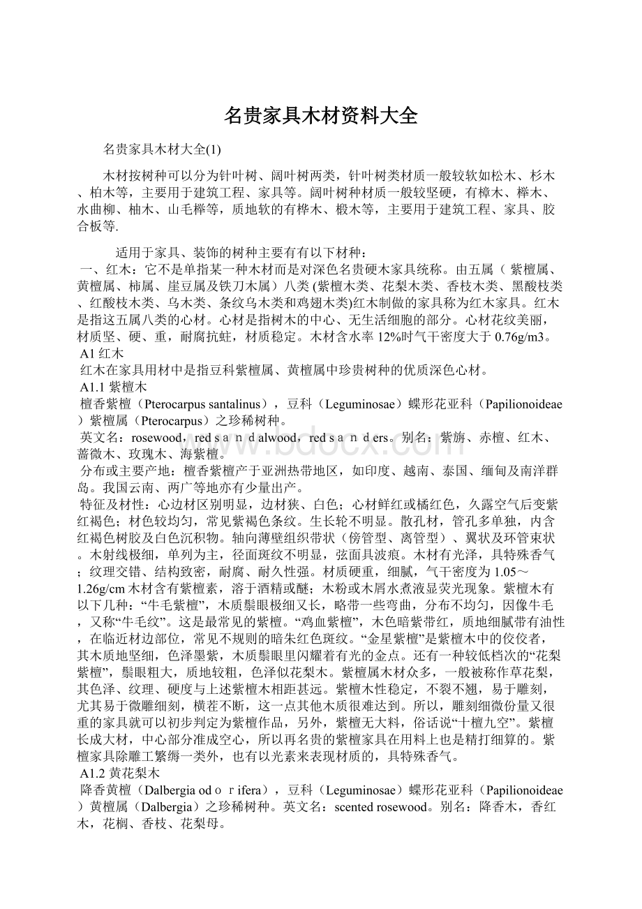 名贵家具木材资料大全Word文档下载推荐.docx