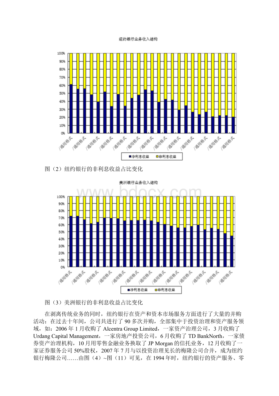 银行转型中的价值.docx_第3页