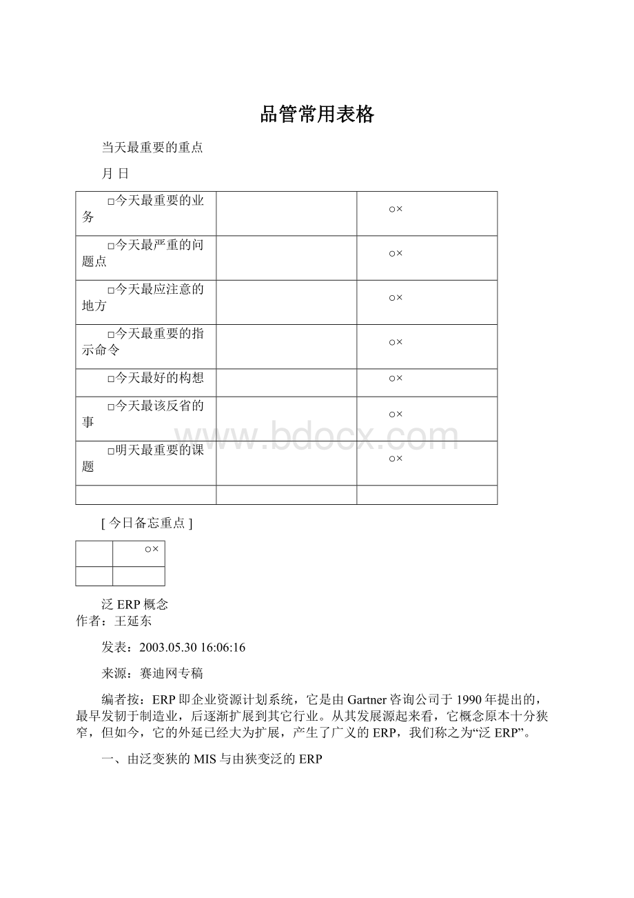 品管常用表格Word格式.docx_第1页