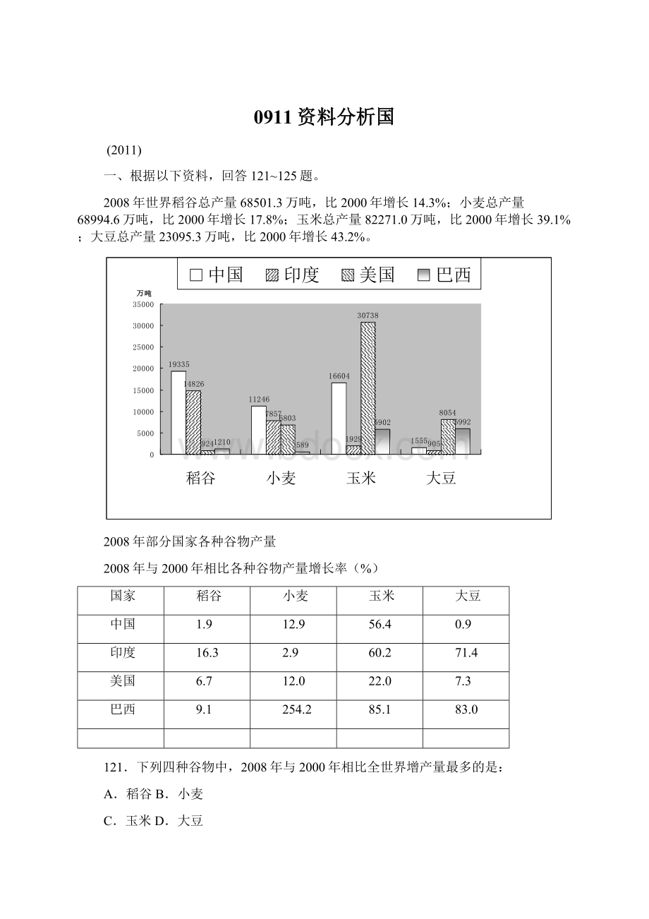 0911资料分析国文档格式.docx