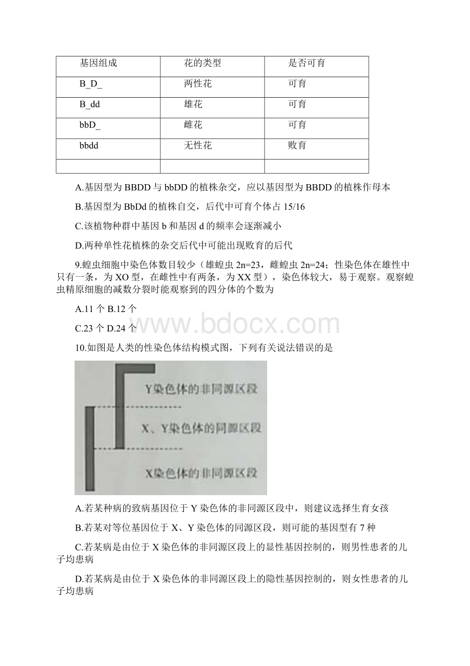 学年河南省焦作市高二联考生物试题 Word版Word格式文档下载.docx_第3页